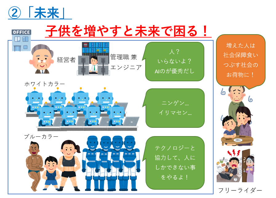 労働力不足の構造と省人化という解